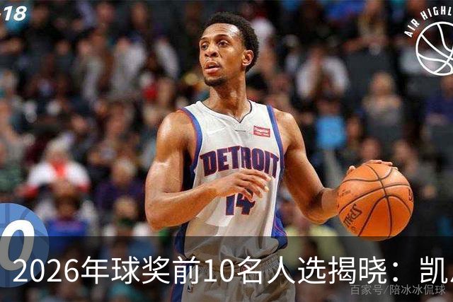 2026年球奖前10名人选揭晓：凯恩、亚马尔、梅西、哈兰德在列