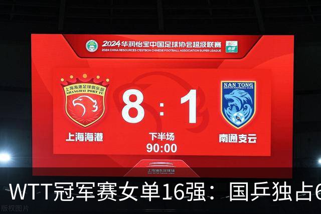 WTT冠军赛女单16强：国乒独占6席！日本队剩3人，2位名将止步首轮